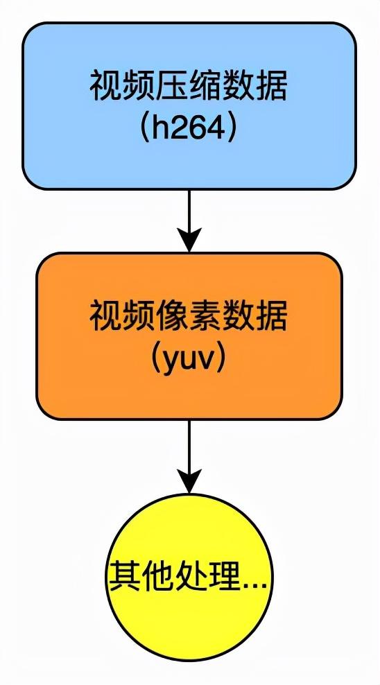 原始传奇手游脚本