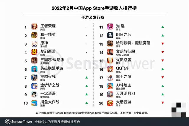 福利传奇手游盒子