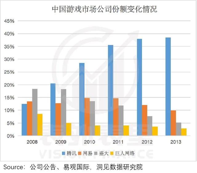 无尽传奇手游