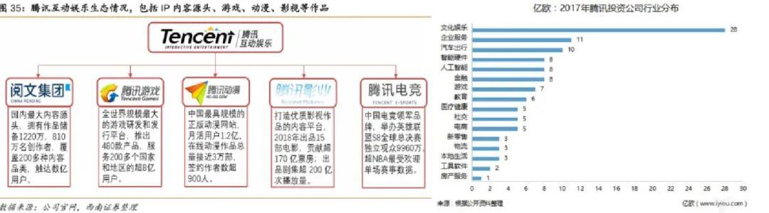 无尽传奇手游