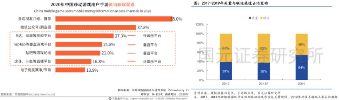 无尽传奇手游