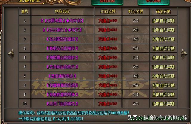 好玩的神途传奇手游排行榜
