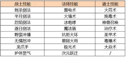 传奇手游定做
