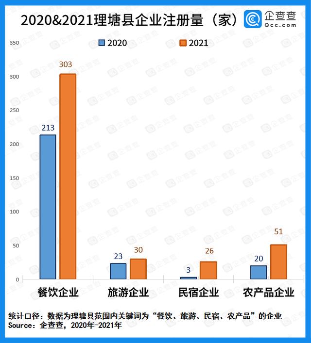 195金牛无内功传奇手游