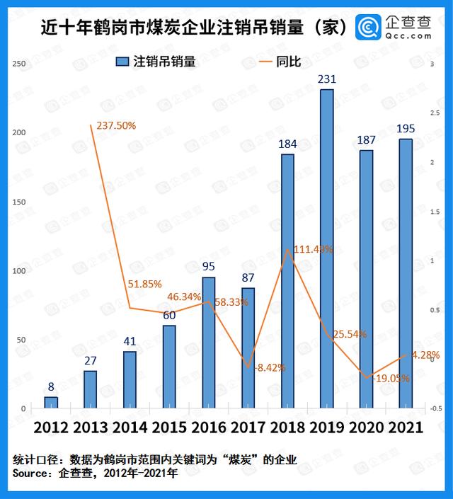 195金牛无内功传奇手游