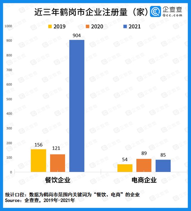 195金牛无内功传奇手游