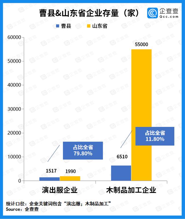 195金牛无内功传奇手游