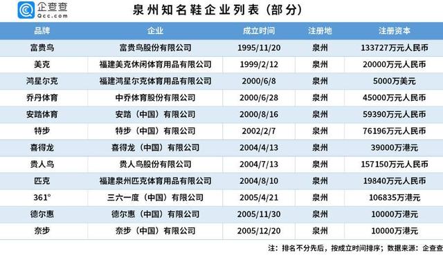 195金牛无内功传奇手游