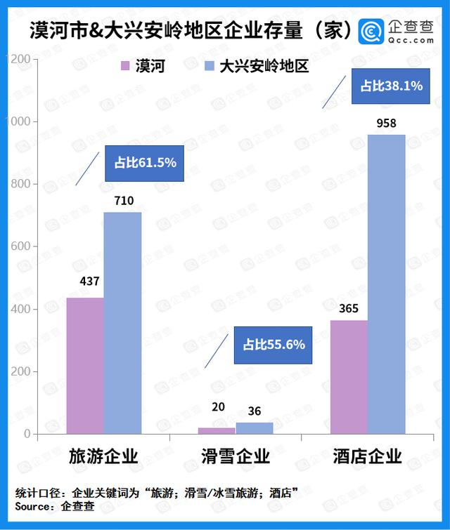 195金牛无内功传奇手游