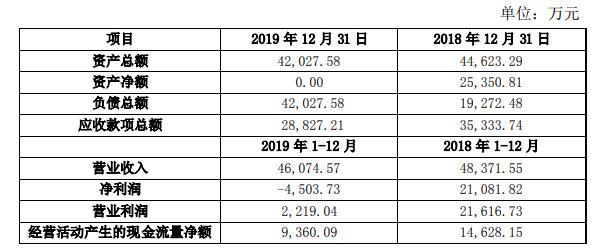 龙城战歌传奇手游
