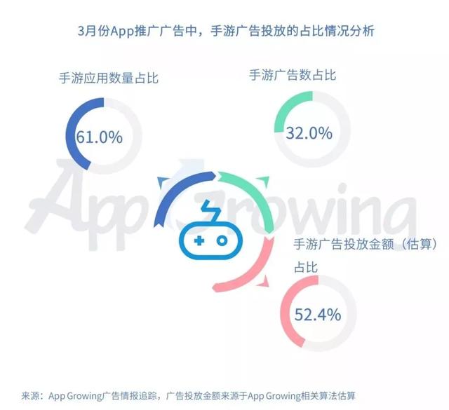 传奇手游甄子丹