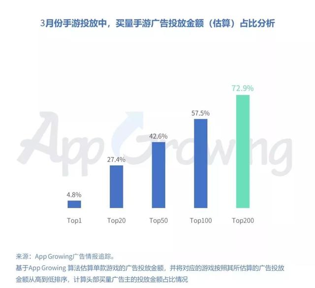 传奇手游甄子丹