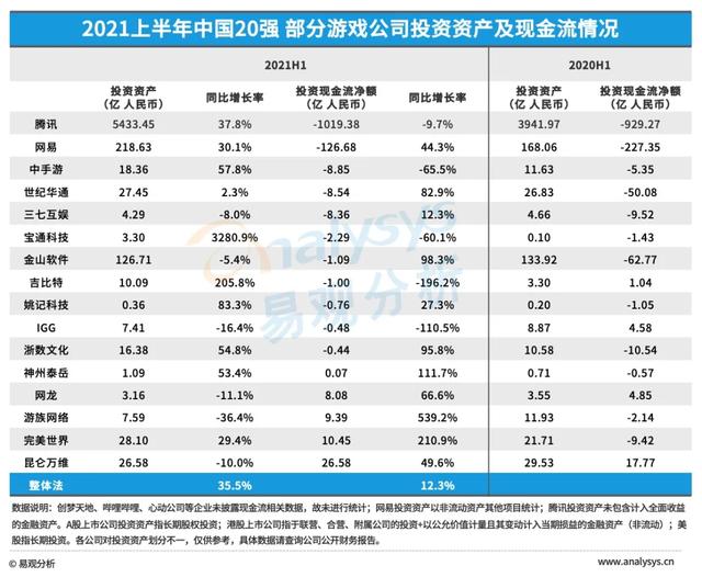 传奇手游2020排行榜