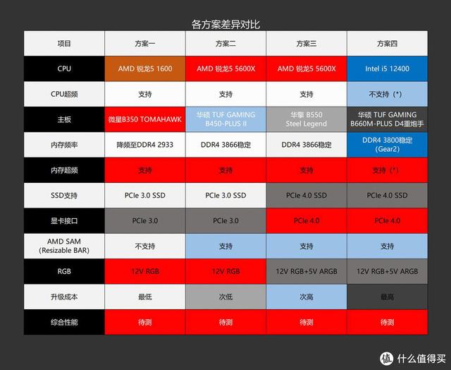 雷霆战神传奇手游官网