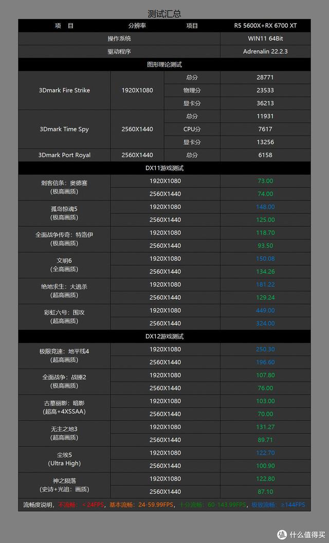 雷霆战神传奇手游官网