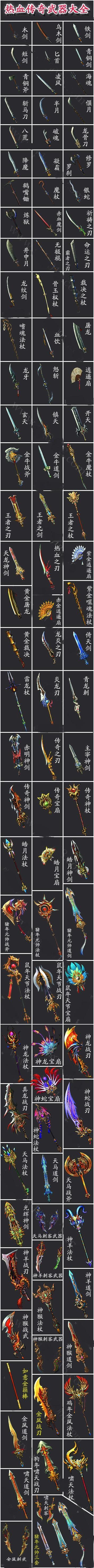 金牛版本传奇手游