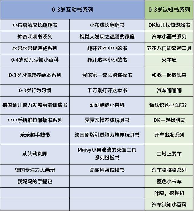 cf手游电竞传奇小兔好感度