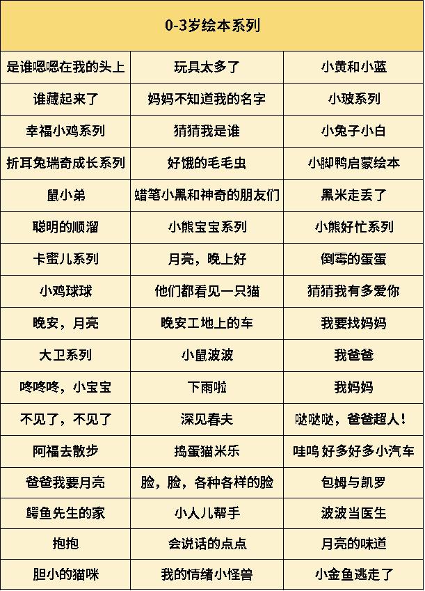 cf手游电竞传奇小兔好感度