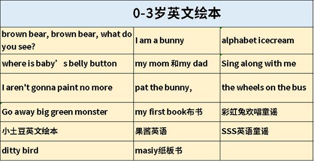 cf手游电竞传奇小兔好感度