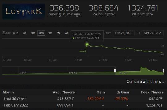 烈焰传奇手机版游戏下载