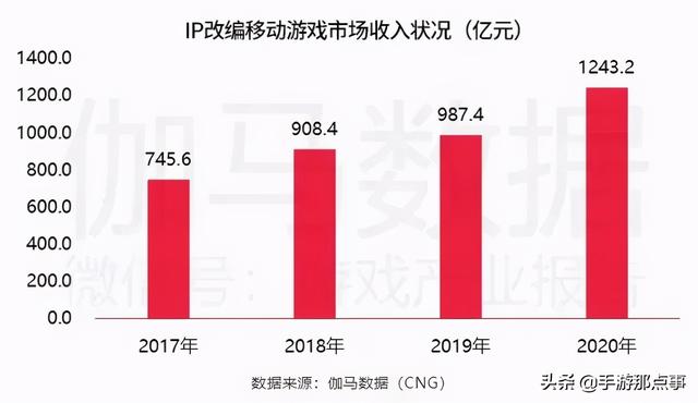 2021最新铭文传奇手游