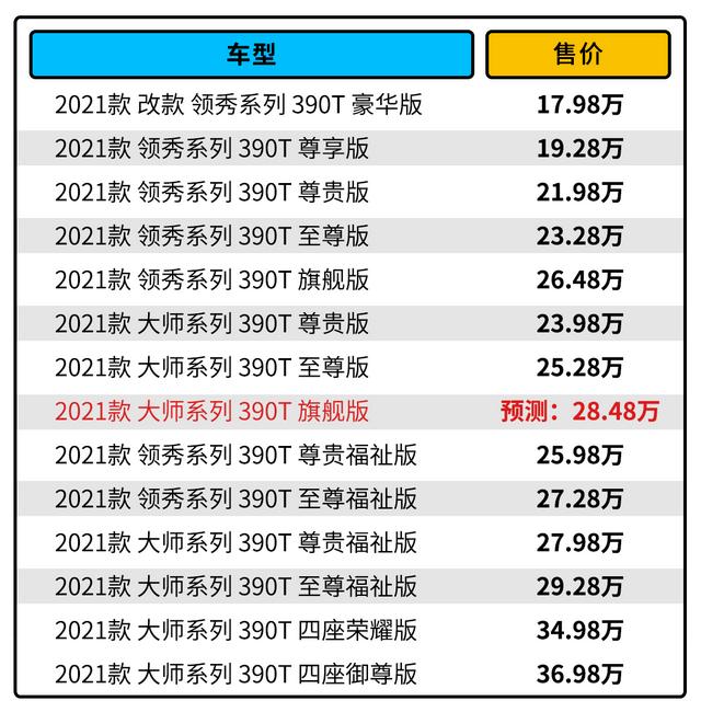 传奇m手游