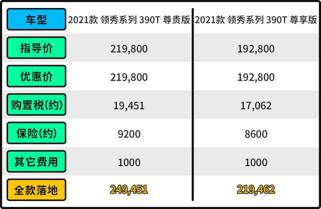 传奇m手游
