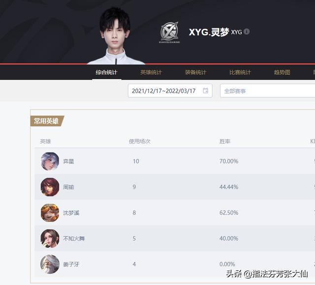 手游传奇攻击加速挂