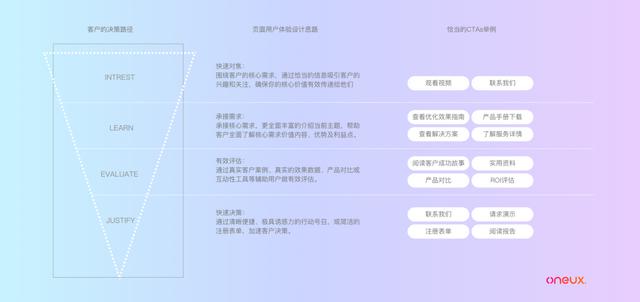 传奇手游加速辅助