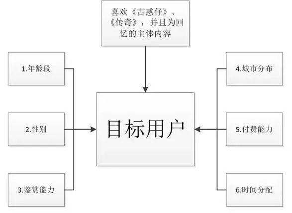 贪玩蓝月传奇手游官网