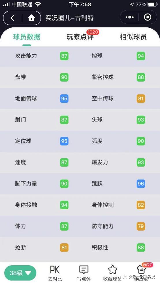 实况手游传奇球员品级打破表