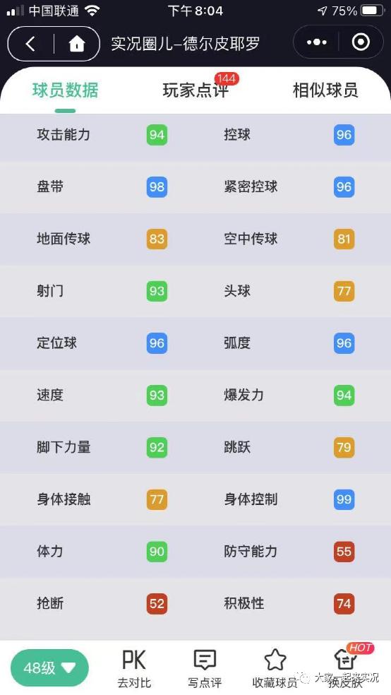 实况手游传奇球员品级打破表
