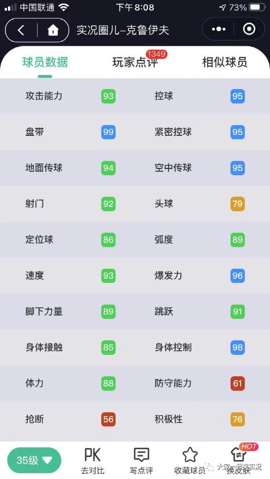 实况手游传奇球员品级打破表