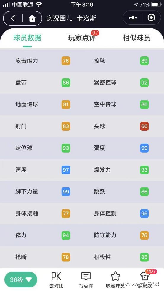 实况手游传奇球员品级打破表