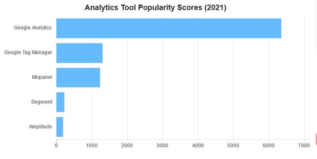 手游传奇脚本编纂器免费版