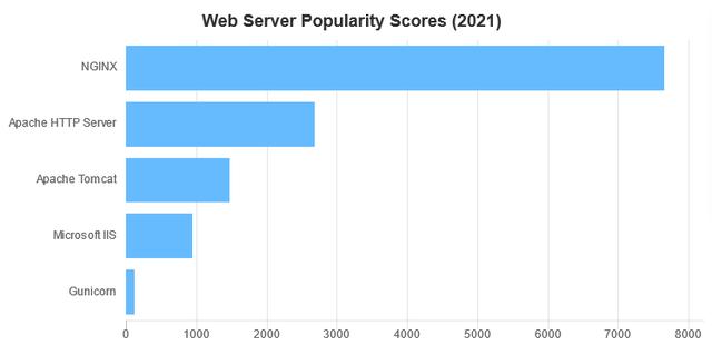 手游传奇脚本编纂器免费版