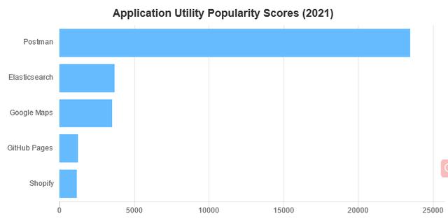 手游传奇脚本编纂器免费版