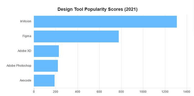 手游传奇脚本编纂器免费版