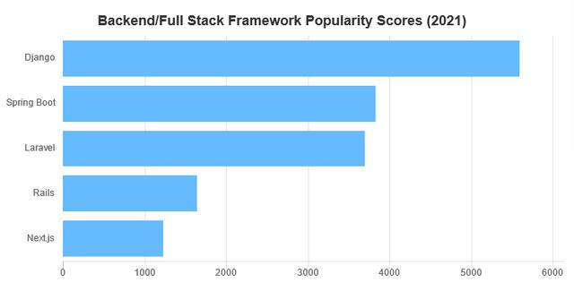 手游传奇脚本编纂器免费版