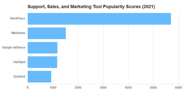 手游传奇脚本编纂器免费版