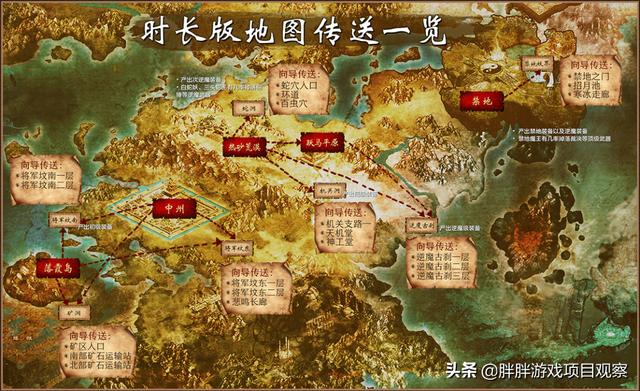 传奇世界手游怎么样赚钱