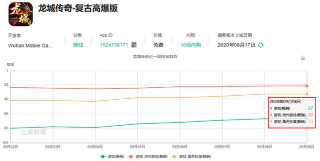 蓝月至尊版传奇手游下载