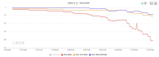 传奇收集版手游