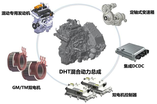 传奇手游变速器手机版