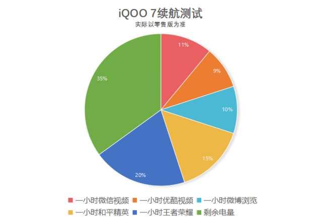 传奇手游横屏