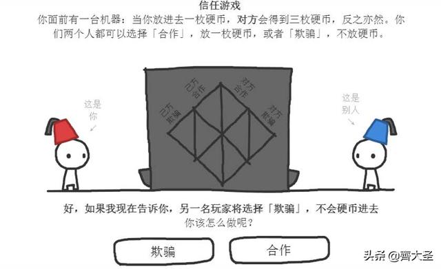 和传奇一样的单机手机游戏