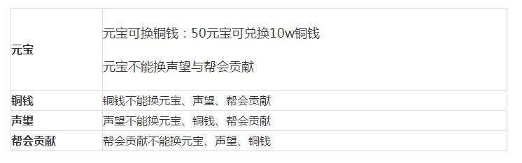 剑侠传奇手游