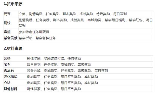 剑侠传奇手游