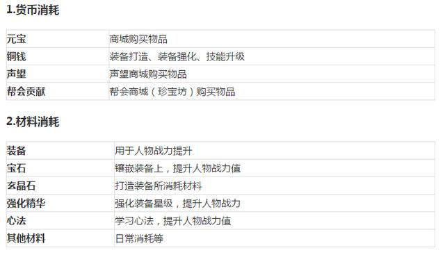 剑侠传奇手游