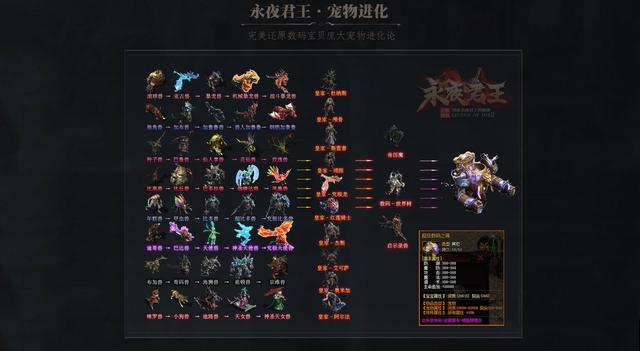 单职业传奇手游保举